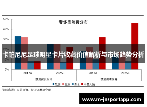 卡帕尼尼足球明星卡片收藏价值解析与市场趋势分析