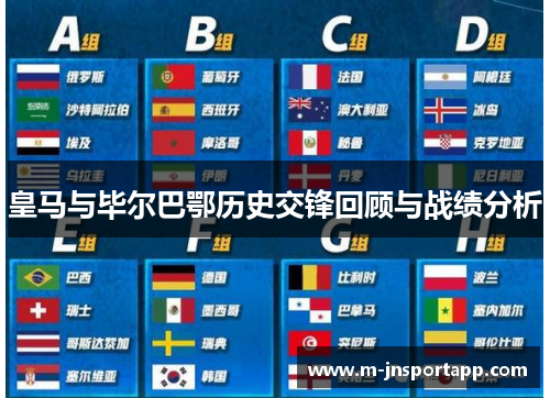 皇马与毕尔巴鄂历史交锋回顾与战绩分析